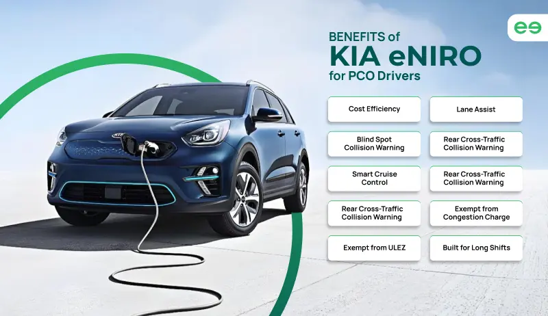 KIA eNiro